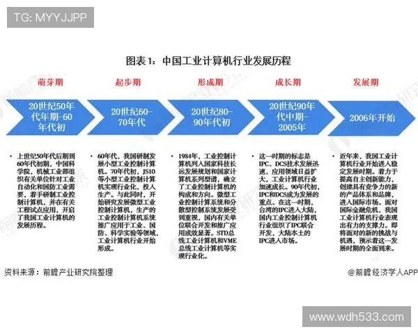 北美直播软件市场现状与未来发展趋势分析